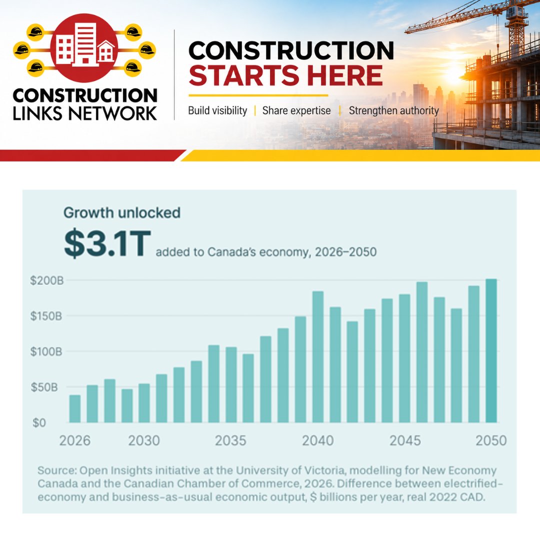 constructca tweet picture