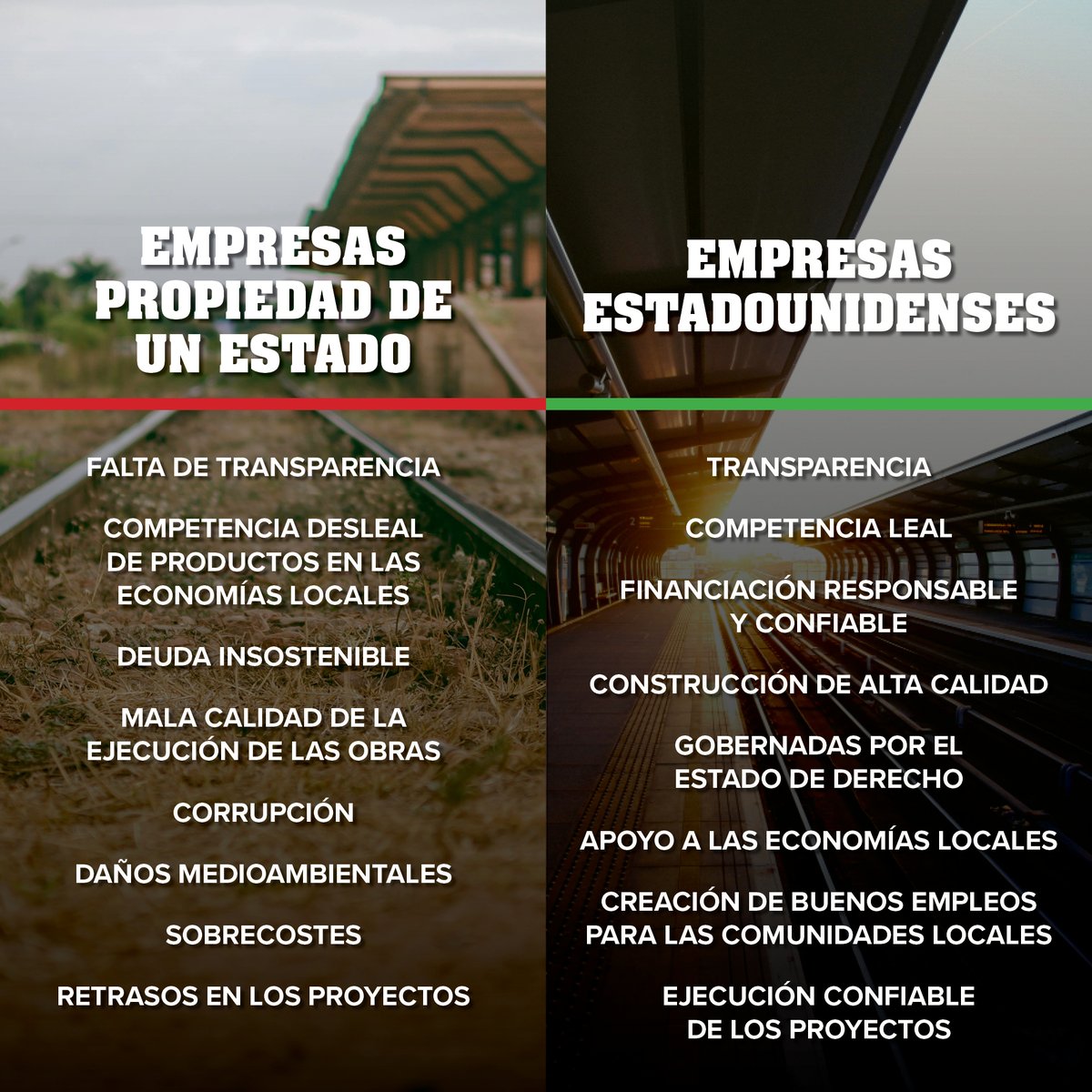 WHAAsstSecty's tweet photo. Ciertas inversiones extranjeras en nuestro hemisferio pueden conllevar un coste oculto. Los bajos costos iniciales ocultan unos gastos más elevados a lo largo del ciclo de vida y un riesgo a largo plazo. Estados Unidos ofrece una alternativa mejor. https://t.co/YjTaV67lZS