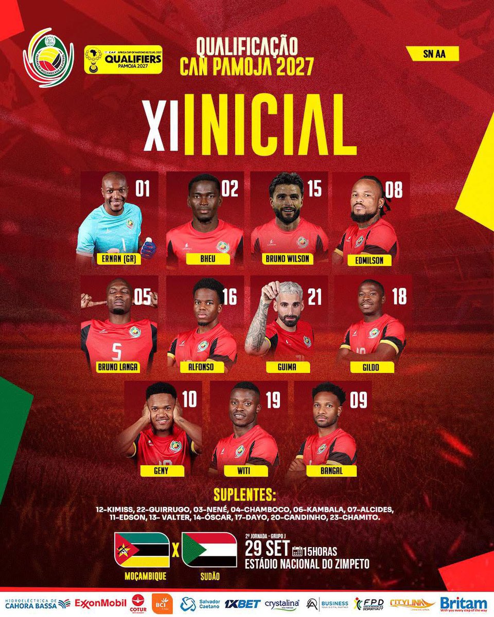 moz_osmambas's tweet photo. Resultado final ⚽️ 🔥🔥

Moçambique 🇲🇿 4-1 🇸🇩 Sudão 
Witi ⚽️
Chamito ⚽️⚽️🔥
Guima ⚽️
#TotalEnergiesAFCON2027Q #Pamoja https://t.co/CrhEBULlak