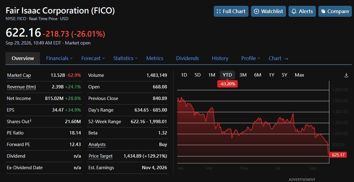 numbers. That's where the new equilibrium gets priced.
[NOT FINANCIAL ADVICE, DYOR!]
from Humble Trader | Gemini Trading
 [📷](https://pbs.twimg.com/media/HTZHH