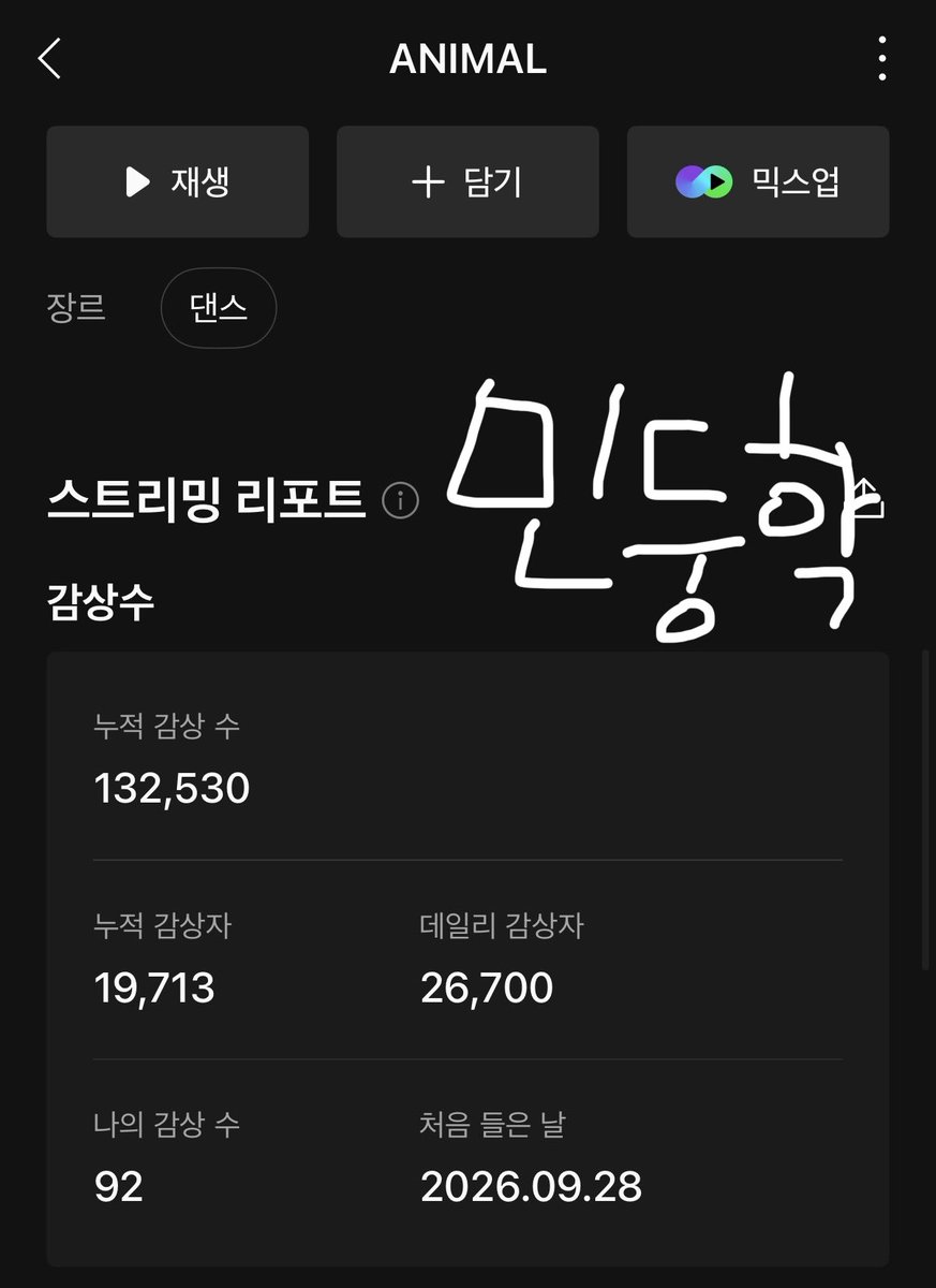 gfdena's tweet photo. #스밍인증
닉주디 챌린지 젭알ㅜ https://t.co/As0zmViyAh