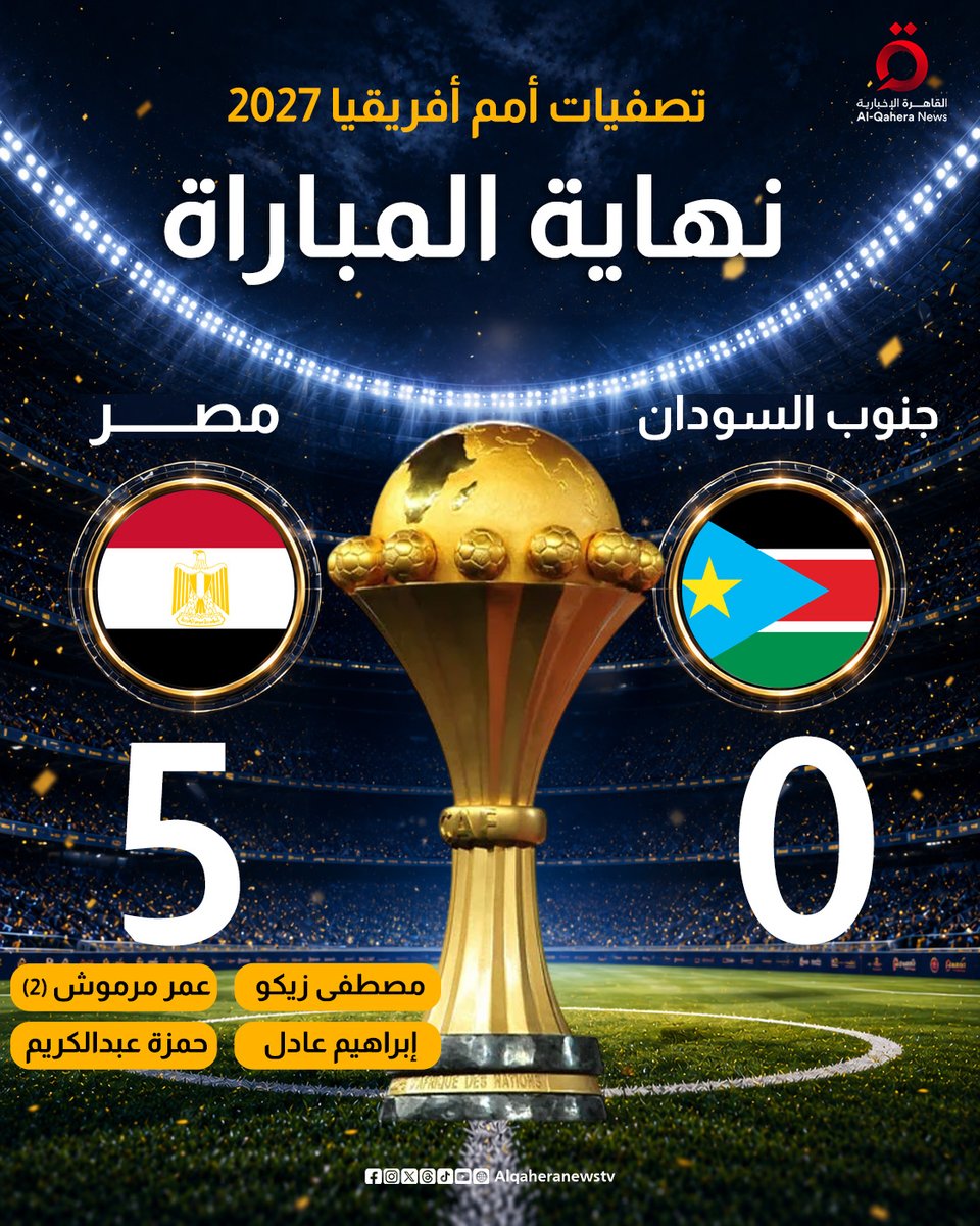 Alqaheranewstv's tweet photo. 🔴 نهاية المباراة| منتخب مصر يكتسح جنوب السودان بخماسية في تصفيات أمم أفريقيا 2027
#تابع_سوشيال_القاهرة
#القاهرة_الإخبارية https://t.co/vjcoHbsd0i