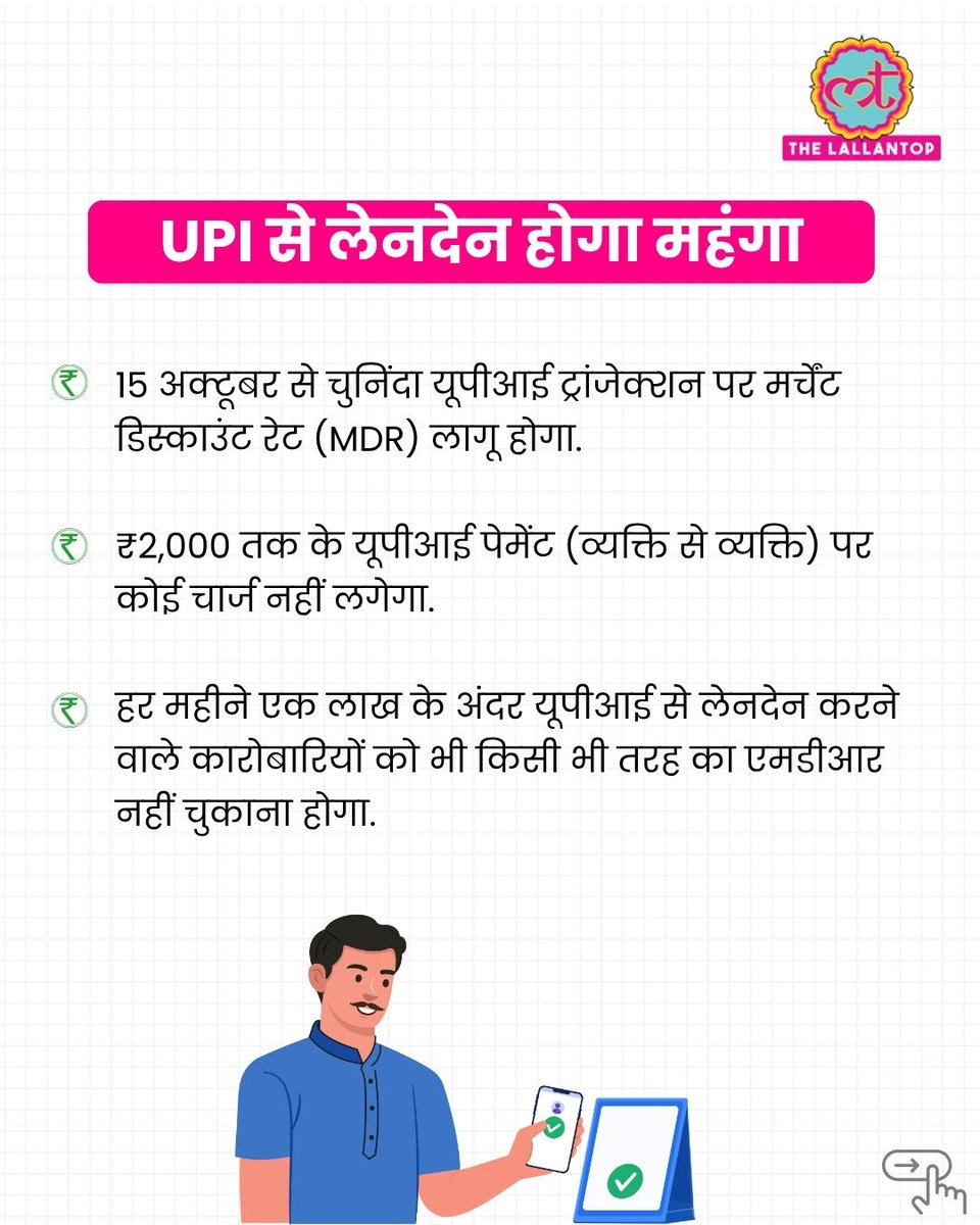 TheLallantop's tweet photo. 1 अक्टूबर से हमारी रोज़मर्रा की जिंदगी में कई बड़े बदलाव होने वाले हैं . जैसे कि एटीएम चार्ज से लेकर यूपीआई पेमेंट से जुड़े कई नियम चेंज हो रहे हैं. समय रहते इन बदलावों को जानना बेहद जरूरी है. इसका असर लोगों की जेब पर पड़ सकता है. 

आइए अगले महीने की पहली तारीख से होने वाले नियम-कायदों के बारे में डिटेल में सब जान लेते हैं.

https://t.co/JnIRmuxE0y

ATM Charges | LPG Subsidy | October