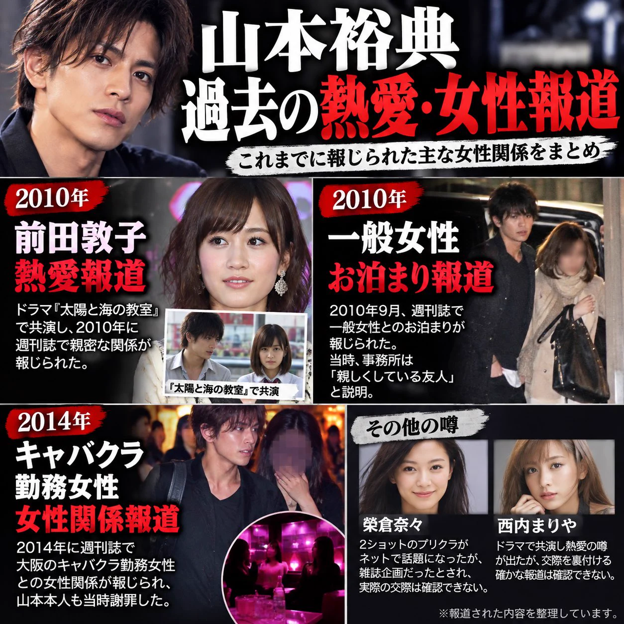 山本裕典 週刊誌