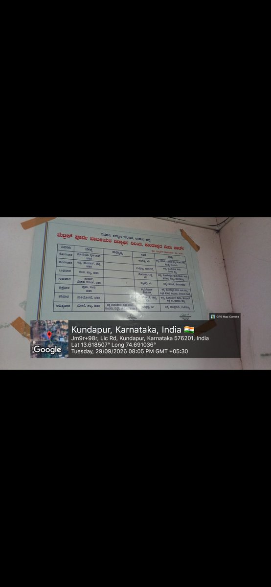 premetricgk's tweet photo. Pre metric girls hostel kundapur 
Dinner 
29.9.26
#SocialAudit_SWDMeals 
#SocialWelfare_Karntaka
@sw_udupi https://t.co/iGkYJwfzk9