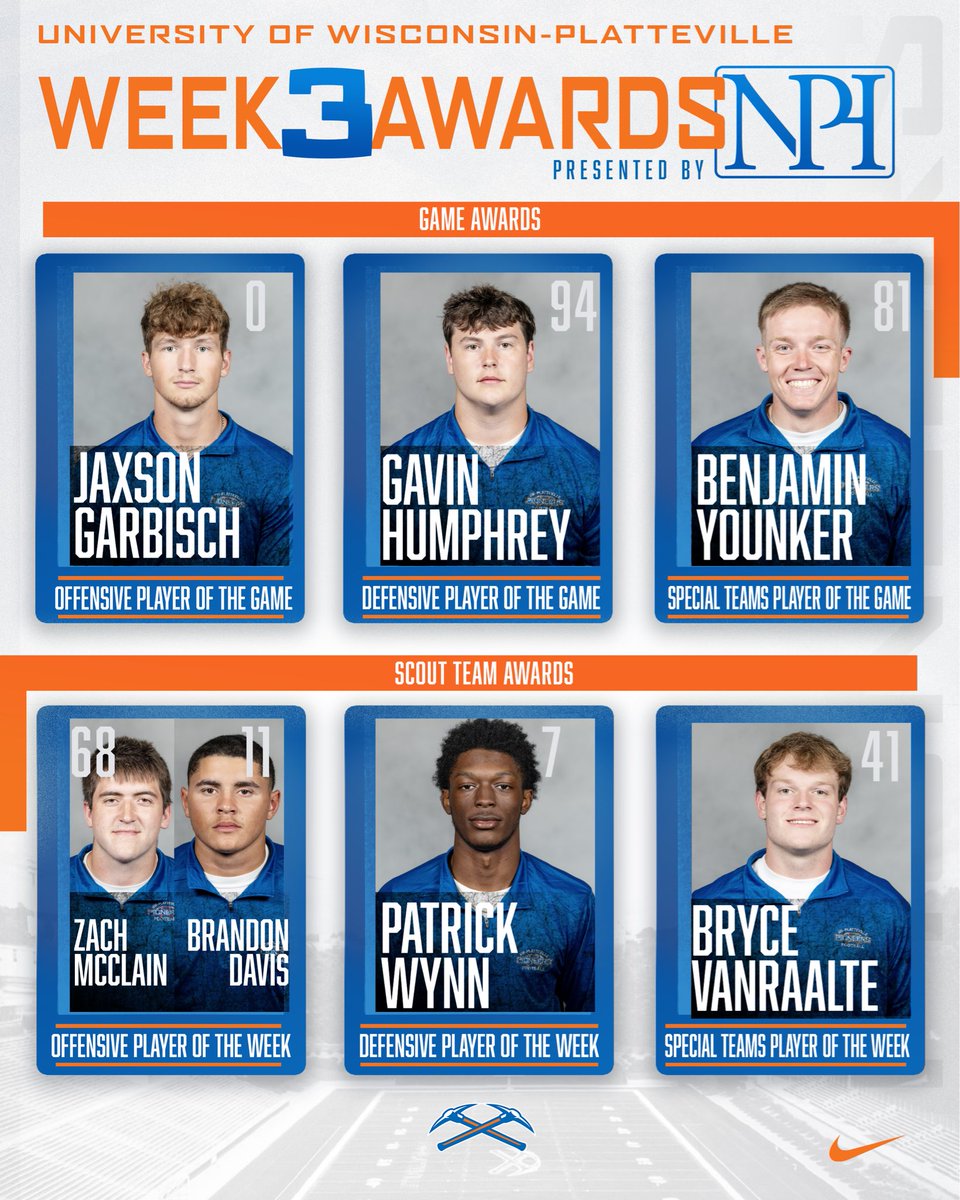 UWPlattFootball's tweet photo. GAME AWARDS WEEK 3 ⛏️🔥

Offense - Jaxson Garbisch 
Defense - Gavin Humphrey 
Special Teams - Benjamin Younker 

SCOUT TEAM AWARDS 

Offense - Zach McClain &amp; Brandon Davis   
Defense - Patrick Wynn  
Special Teams - Bryce VanRaalte https://t.co/0vKfmNUBqn
