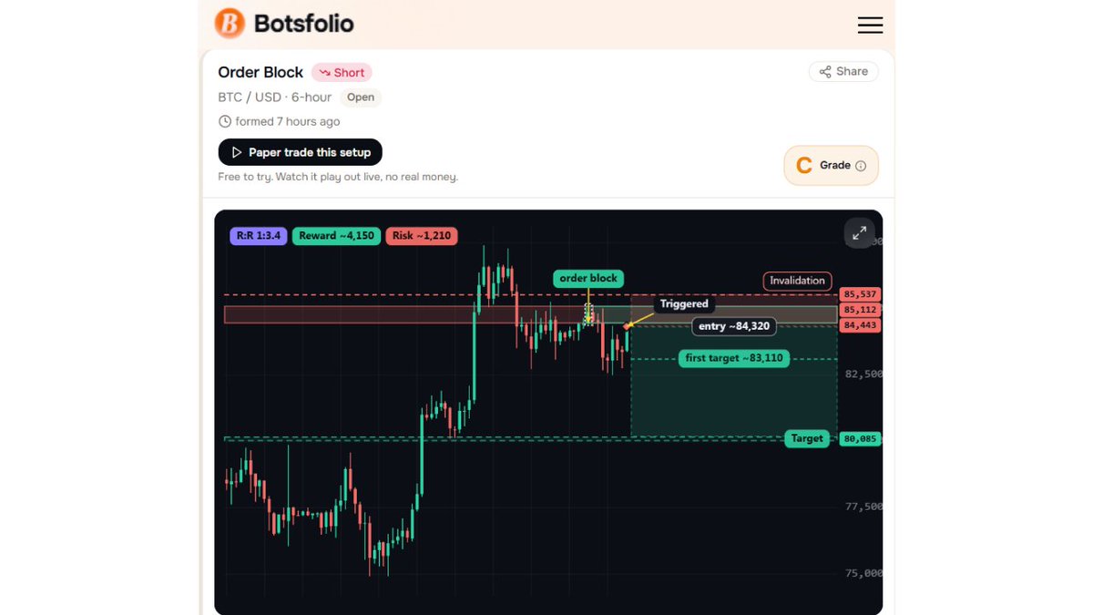 botsfolio tweet picture