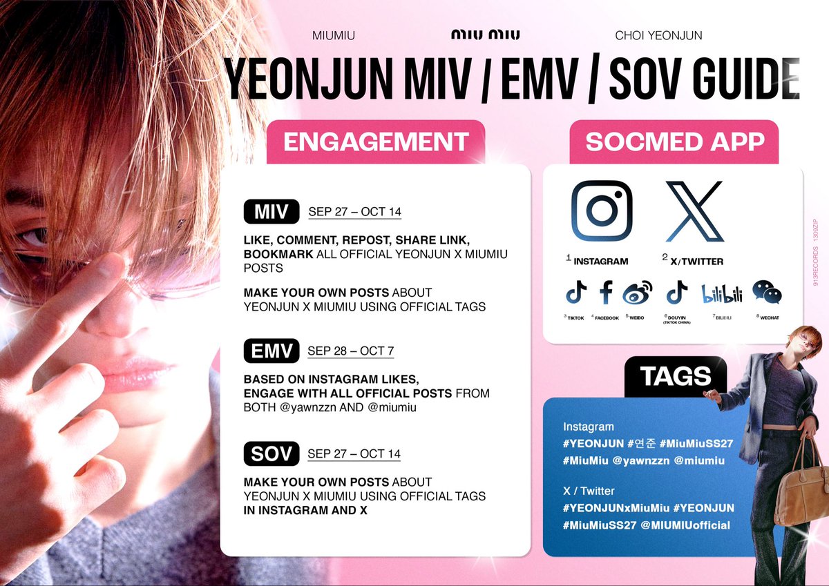 913records's tweet photo. MIV / EMV / SOV Guide + Tracking Dates for YEONJUN at Miu Miu Paris Fashion Week Spring / Summer  2027

Engage w/ official posts + create own

Instagram Tags
#YEONJUN #연준 #MiuMiuSS27
#MiuMiu @yawnzzn @miumiu

X / Twitter Tags
#YEONJUNxMiuMiu #YEONJUN
#MiuMiuSS27 @MIUMIUofficial https://t.co/ep5gu7XmYA