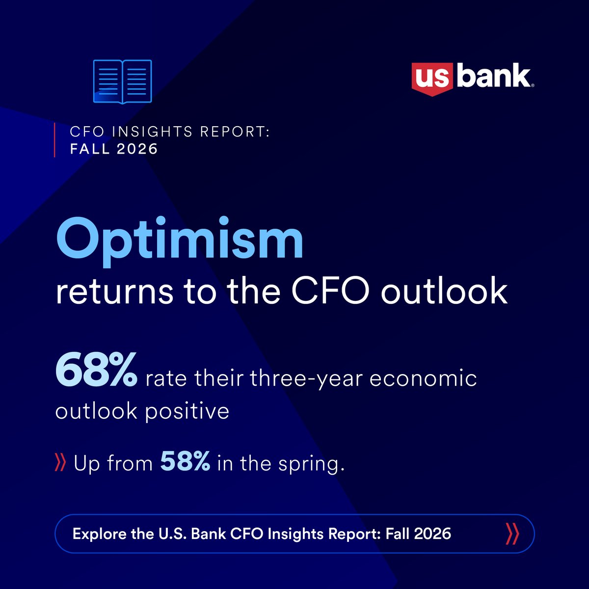 usbank's tweet photo. Confidence is coming back, even as many of the risks CFOs faced earlier this year remain in place. In our latest CFO survey, 68% of finance leaders rate the economic three-year outlook positive — up from 58% in the spring.  

Explore the full U.S. Bank CFO Insights Report: https://t.co/C02gIeTqyF