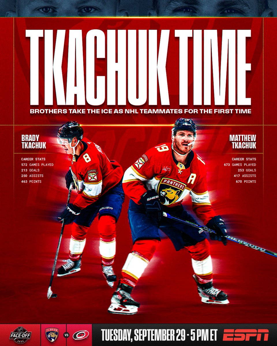 Don't miss the the debut of the Tkachuk brothers as Panthers teammates! 😺 #NHLFaceOff

📺: @​FlaPanthers vs. @​Canes TODAY at 5 PM ET on @​espn 
 [📷](https://