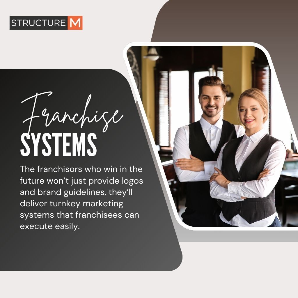 StructureM's tweet photo. The franchisors who win in the future won’t just hand out logos and brand guidelines, they’ll provide turnkey marketing systems that franchisees can execute with ease. The shift is simple but powerful: move from “corporate vs. local” to “corporate empowers local.” https://t.co/5WEVRvcNes