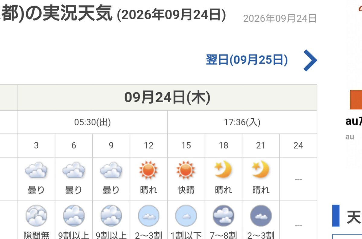 maakun_mixiname's tweet photo. @ERIKSON210 一応9月24日お彼岸の日に
将門塚例祭を開催してました。
不思議と将門塚例祭の日は晴れており
晴れたのはこの一日のみです。 https://t.co/ZjqntTRvfr