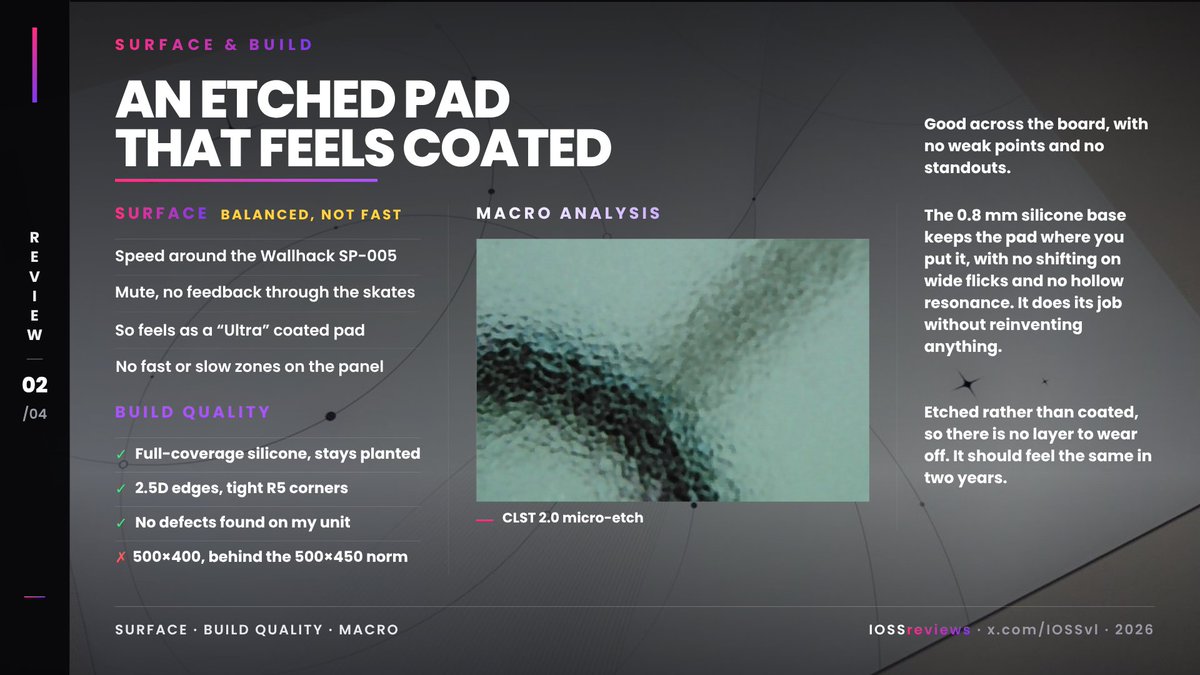 IOSSreviews's tweet photo. 🦐CLUSTRS TRACE My full Review 🖱️
A balanced glass pad that prioritizes comfort over raw speed. After weeks of testing across Valorant, Strinova & Kovaaks, here’s my full breakdown.

7/10 - solid pad, but at $114.99 there are better options.
Full review + slides below ⏬