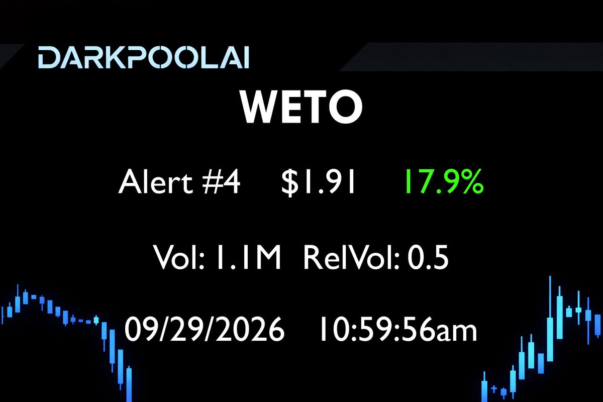DarkpoolAI's tweet photo. $WETO is showing strong momentum and is worth monitoring closely!

$QURE #momentum $BKYI #stockstotrade $SLND #darkpoolai https://t.co/LRGlSU8oDw