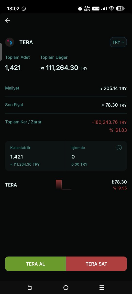 Size5b's tweet photo. hanım vefat etti 3 çocukla kaldım, çocukların geleceği için 3 senede biriktirdiğim 330 bin  tl para pul oldu gitti battım dönüş yok, buna sebeb olanların göz yumanların başta spk olmak üzere kim varsa yedi ceddini...  Size burda elbette hesap sormak mümkün değil ama öbür tarafta yaktım çıranızı.