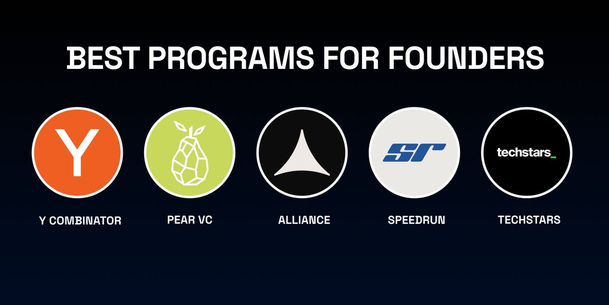 ivan_nomadz's tweet photo. 5 programs for founders still accepting applications.

1) Pear VC Accelerator | by @pearvc

- 1:1 mentorship sessions
- Up to $2M in investment
- $1M+ in credits from top providers
- Application deadline: October 4
- Apply here: https://t.co/NjjlerDSj8

2) Alpha Speedrun | by @speedrun

- $250K in investment
- $1M+ in credits from top providers
- Fast-track to @speedrun's next cohort
- Application deadline: October 11
- Apply here: https://t.co/cLxpYSXLMn

3) Y Combinator Accelerator | by @ycombinator

- $500K in funding
- $12M+ in free credits
- Demo Day with top investors
- Application deadline: November 2
- Apply here: https://t.co/F5z57hsBxx

4) Alliance Accelerator | by @alliance

- $400K for each team
- Demo Day in NYC with top VCs
- Join an exclusive founder community
- Application deadline: November 18
- Apply here: https://t.co/n52rq5uhG6

5) Techstars Accelerator | by @Techstars

- $220K in investment
- $4M+ in perks
- Fundraising support
- Application deadline: November 18
- Apply here: https://t.co/DQj4ueg0hz
___________________

Follow me for more founder programs and opportunities - @ivan_nomadz.

I’m the co-founder of @NOMADZxyz - a community-driven travel aggregator with 1M+ stays, 300+ airlines, crypto payments and rewards.

Get $100 in Travel Points for your first bookings - https://t.co/AXNSDiwasg