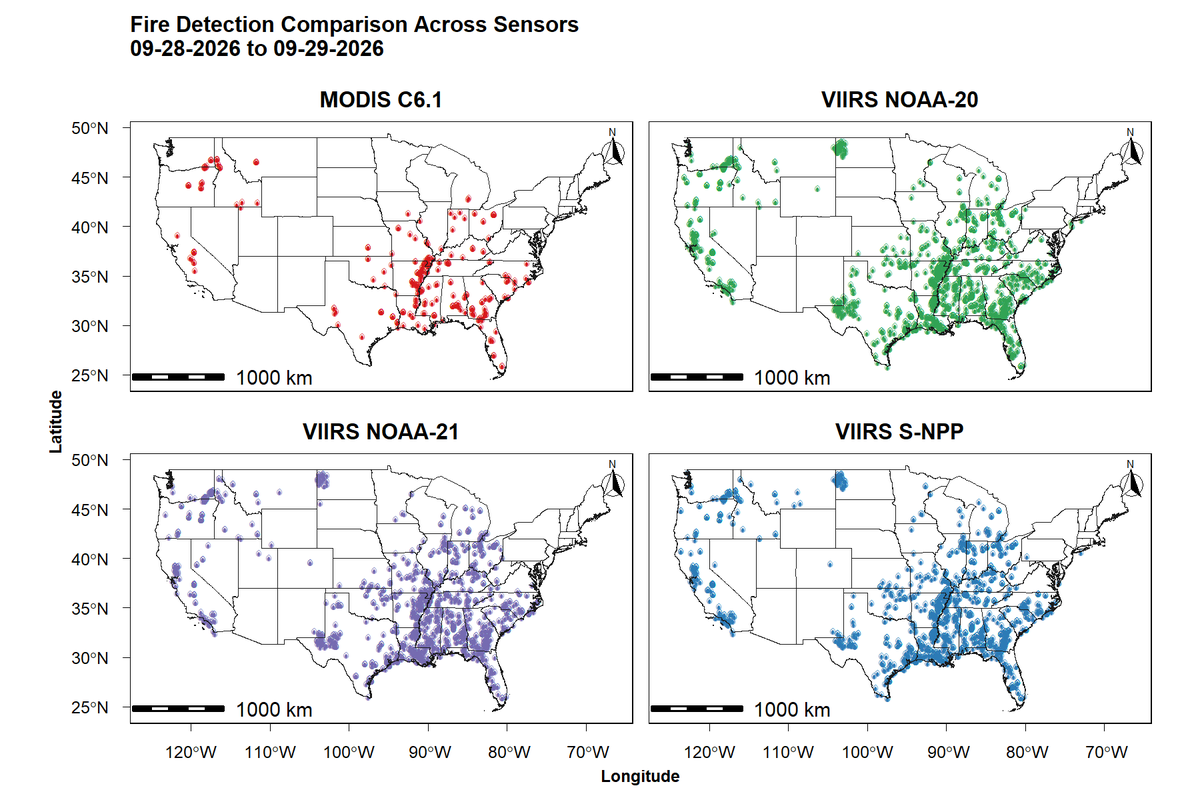 alihassansha12's tweet photo. Satellite-Based Fire Detection: MODIS vs. VIIRS Sensors #Wildfire #ClimateChange #RStats #DataVisualization #FireEcology #GeospatialAI #RemoteSensing #MachineLearning #ForestMonitoring #EarthObservation #GIS https://t.co/Jko4SAdXzQ