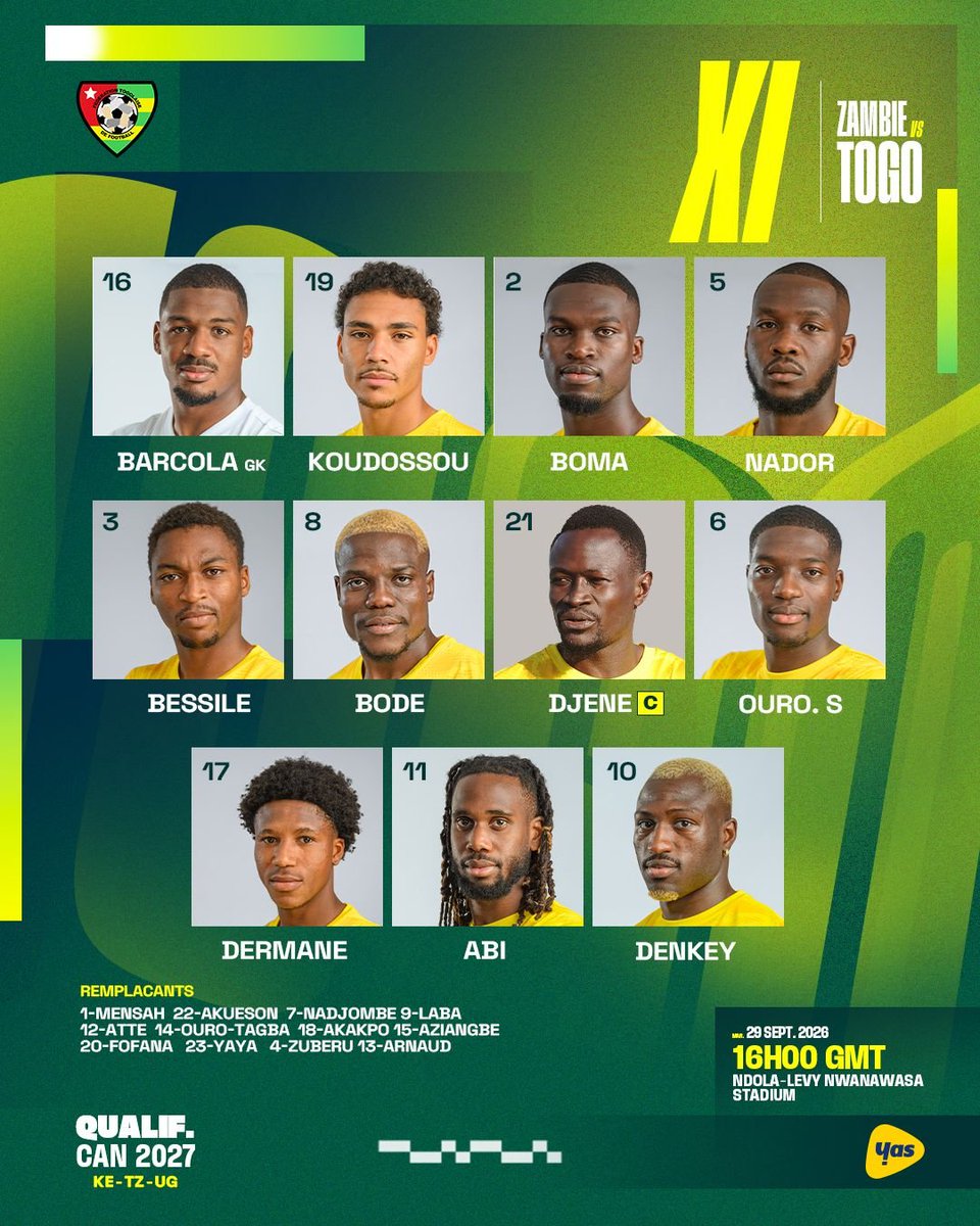 lasteven04's tweet photo. Le Onze contre les Chipolopolo
#ZAMTOG https://t.co/fM4PfVgjUY