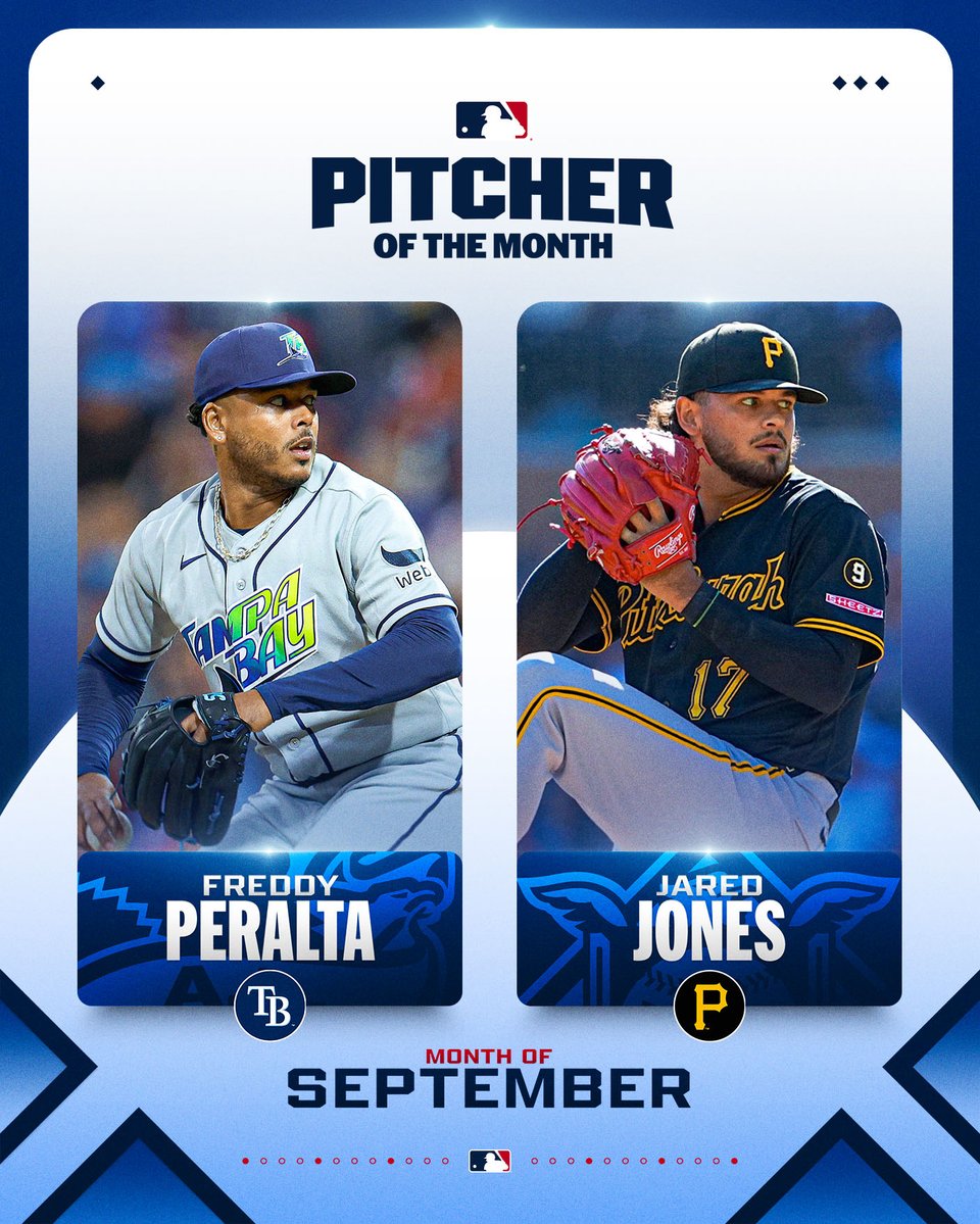 Your AL and NL Pitchers of the Month for September:

Freddy Peralta: 4-0, 0.96 ERA, 28.0 IP, 23 Ks
Jared Jones: 3-0, 0.93 ERA, 29.0 IP, 40 Ks 
 [📷](https://pbs
