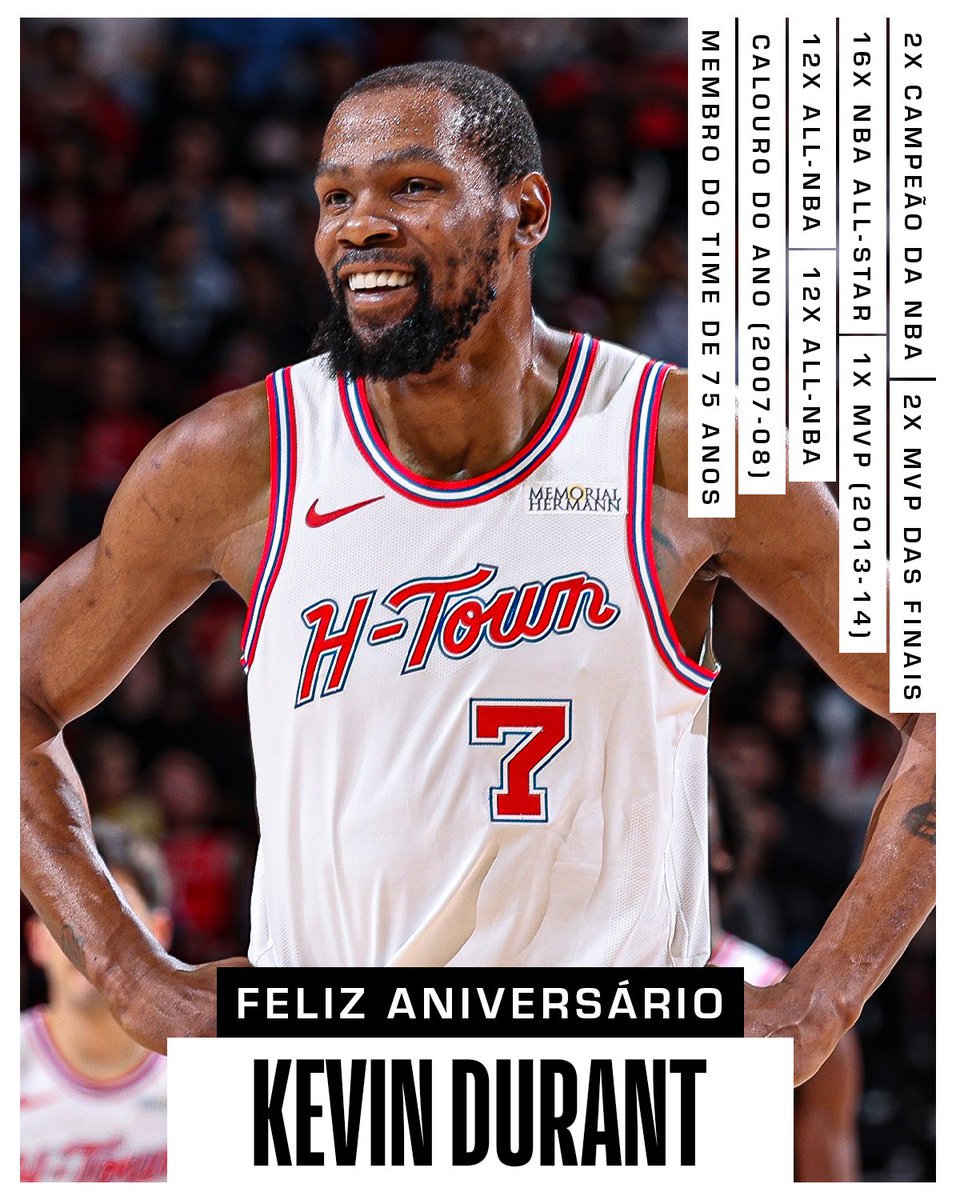 NBABrasil's tweet photo. 38 ANOS DO CRAQUE DOS ROCKETS! 🥳👏 Deixe os seus parabéns para o KD aqui!

#NBABday https://t.co/IUHngUcKec