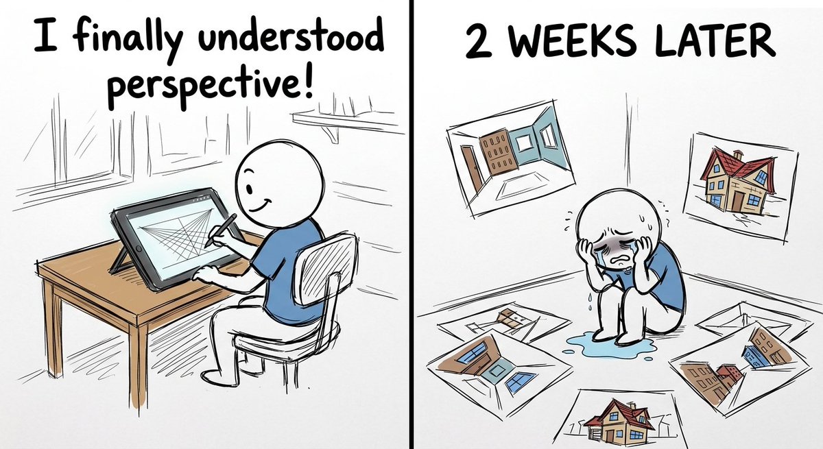 deskmatis's tweet photo. Perspective it's harder than it looks https://t.co/TLxuFGj99H