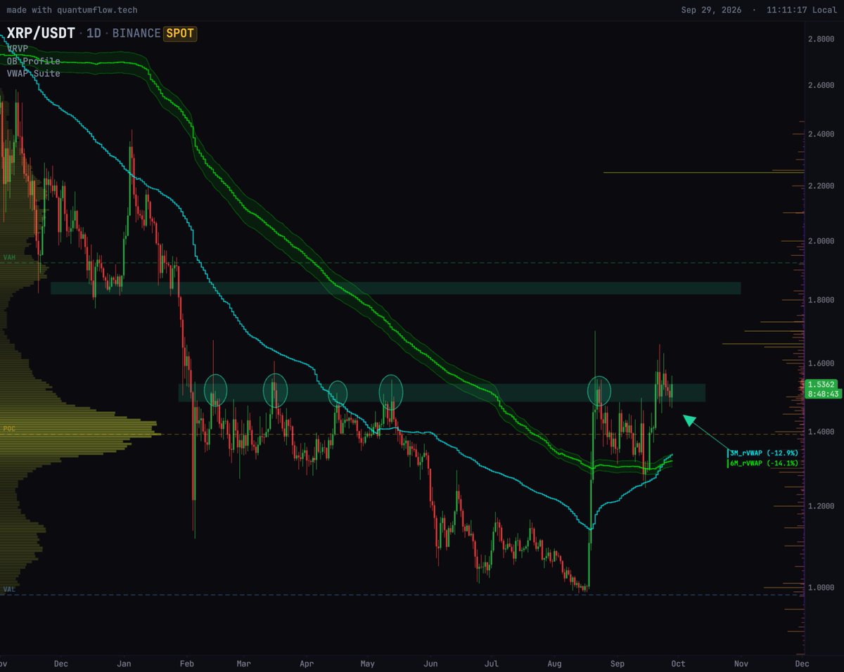 traderview2 tweet picture
