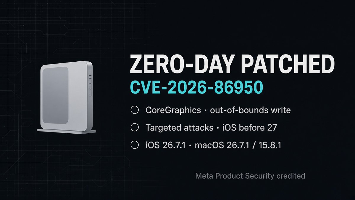 pixelsilicon's tweet photo. Apple patched exploited CoreGraphics zero-day CVE-2026-86950.

Out-of-bounds write: crafted file runs attacker code. Apple: "extremely sophisticated" attacks on specific iOS targets before 27. Credit: Meta Product Security.

iOS/iPadOS 26.7.1, Tahoe 26.7.1, Sequoia 15.8.1
#Apple https://t.co/8mLogljPqT