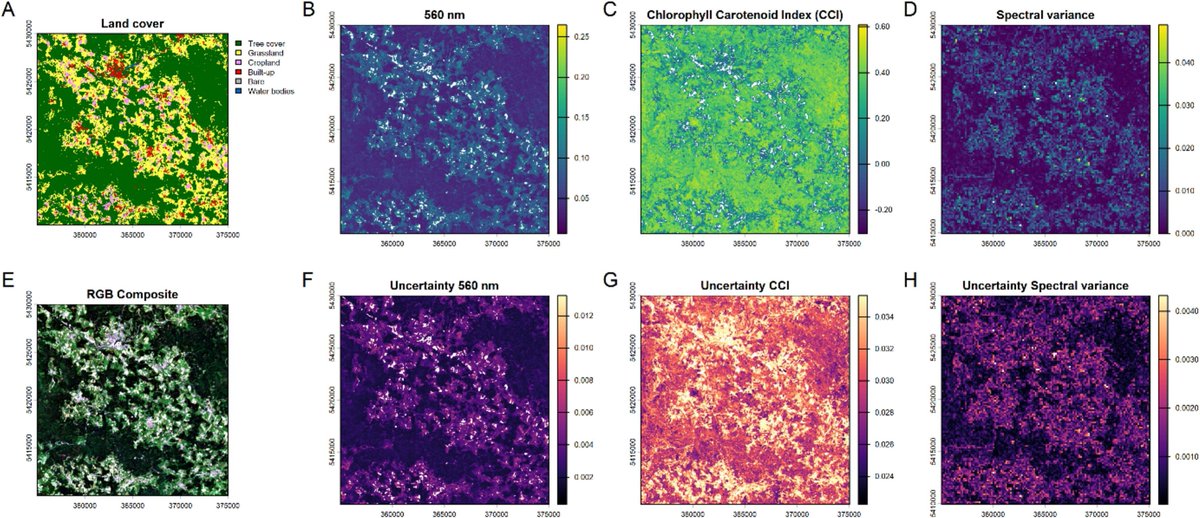 SpecLab_CSIC's tweet photo. 📰📢@javierPL_csic from @SpecLab_CSIC participates in a new #RSE_journal publication! A review of #uncertainty quantification in #biodiversity measurements from #remote_sensing. Find the paper 👉 https://t.co/YNWPh16yNI
@CSIC @ICA_CSIC @UZH_ch https://t.co/ZeXWLei3tL