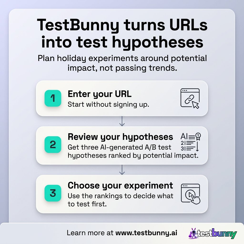 TestBunnyAI's tweet photo. The "shocked face" thumbnail is a trend. Your Q4 conversion rate shouldn't be. 

While others guess, the data says otherwise. Use AI to find winning hypotheses before the holiday rush starts. 

Learn more at https://t.co/jlYADK4j3C https://t.co/CL8mMvV9lv