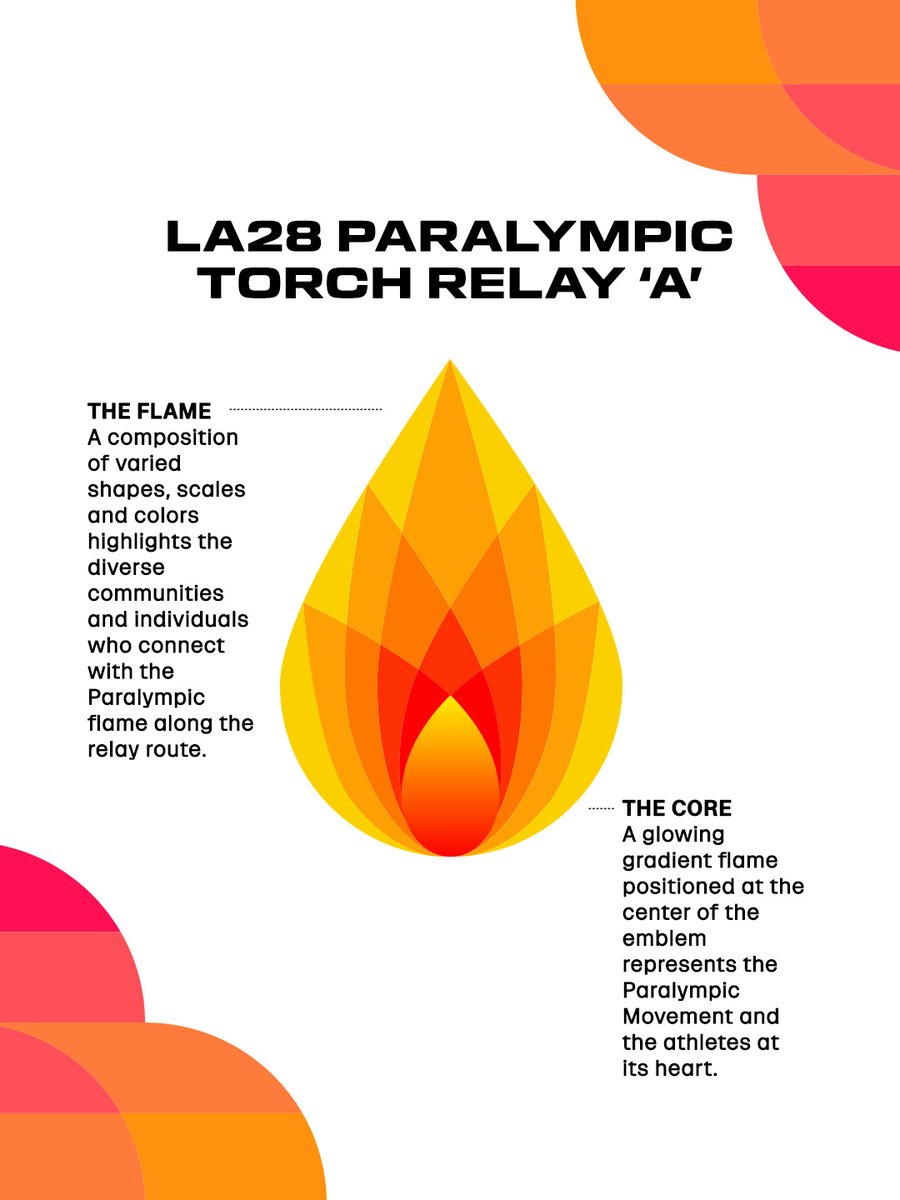 LA28's tweet photo. An epic addition to the LA28 emblem system! 🔥 Scroll through to learn more about the inspiration informing the LA28 Olympic & Paralympic Torch Relay 'A's, then sign up for the LA28 newsletter below to never miss 'A' moment of the Torch Relay journeys. ​
🔗: https://t.co/3Mak9RAEQJ