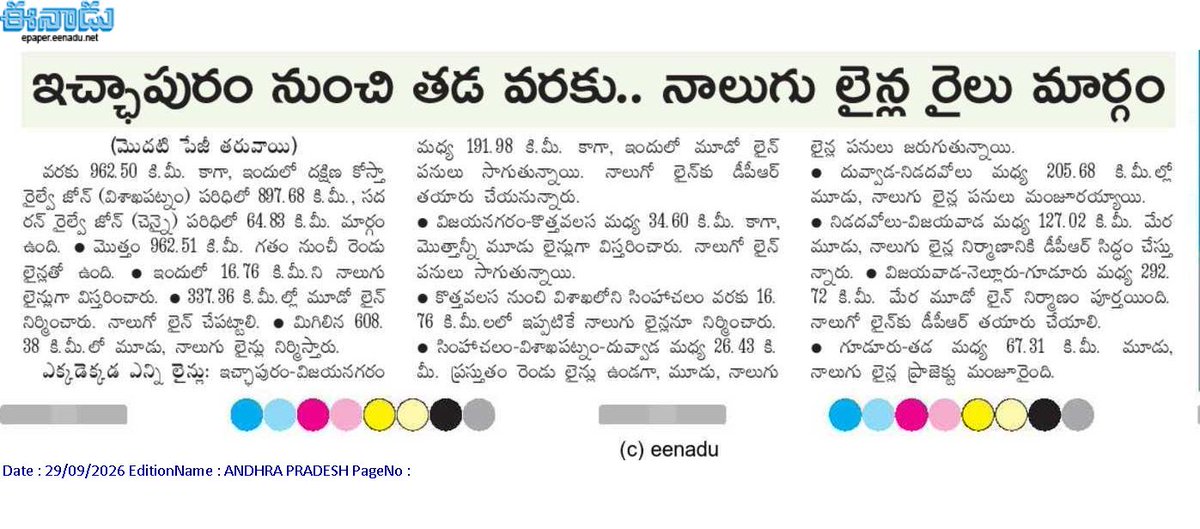 andhrudu12's tweet photo. ఇచ్ఛాపురం నుంచి తడ వరకు.. నాలుగు లైన్ల రైలు మార్గం

962 కి.మీ.లో ప్రస్తుతం 16 కి.మీ.లే 4 వరుసలు
337 కి.మీ. మేర పూర్తయిన మూడో లైన్‌
మిగిలిన భాగం విస్తరణకు ప్రణాళిక
#APRailwayProjects https://t.co/IvGyZIEOOY