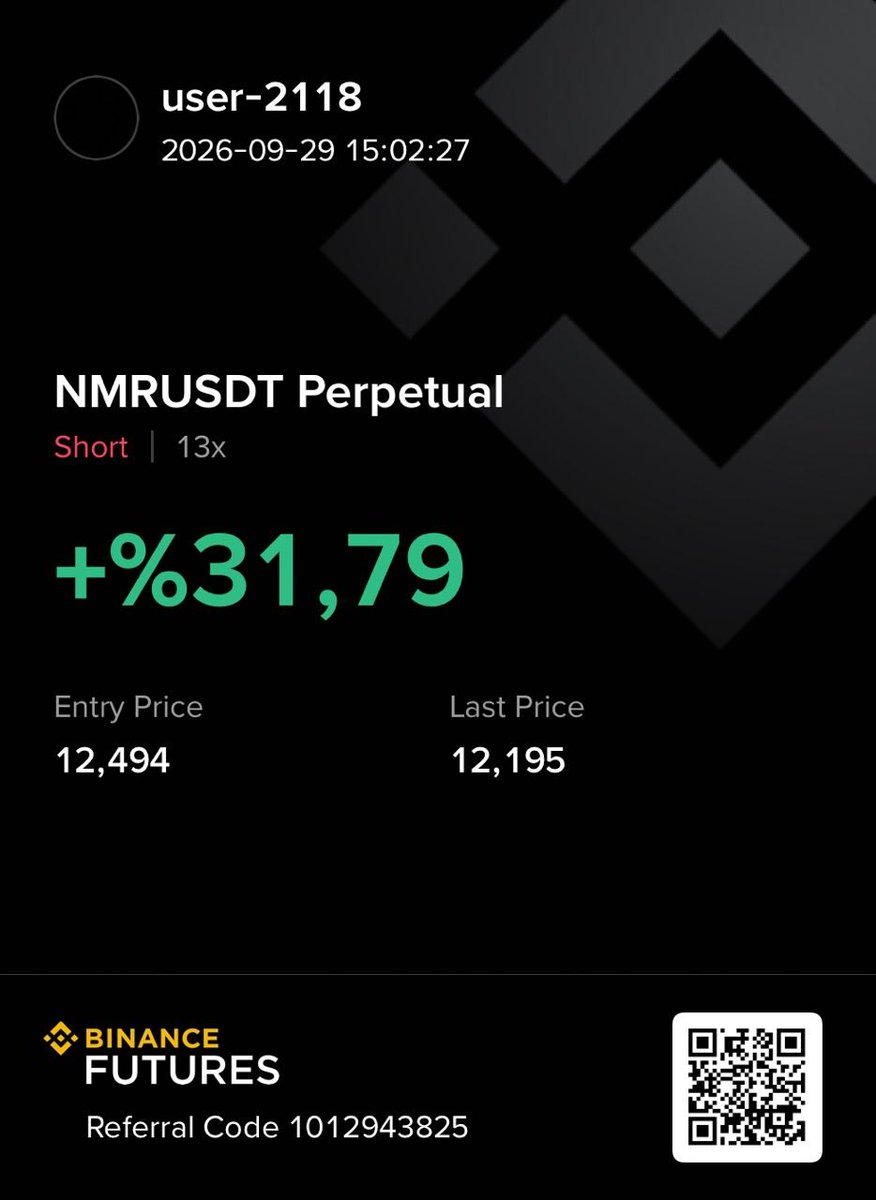 cashcontrol07's tweet photo. #NMR
Cash Control İndikatör Görüntüsü
Değerlendirildi , kar alındı
Yatırım Tavsiyesi Değildir
#ppftamödensin #cashcontrol #copytrade #binance #bitcoin #eth https://t.co/Ac3DYOg0MX