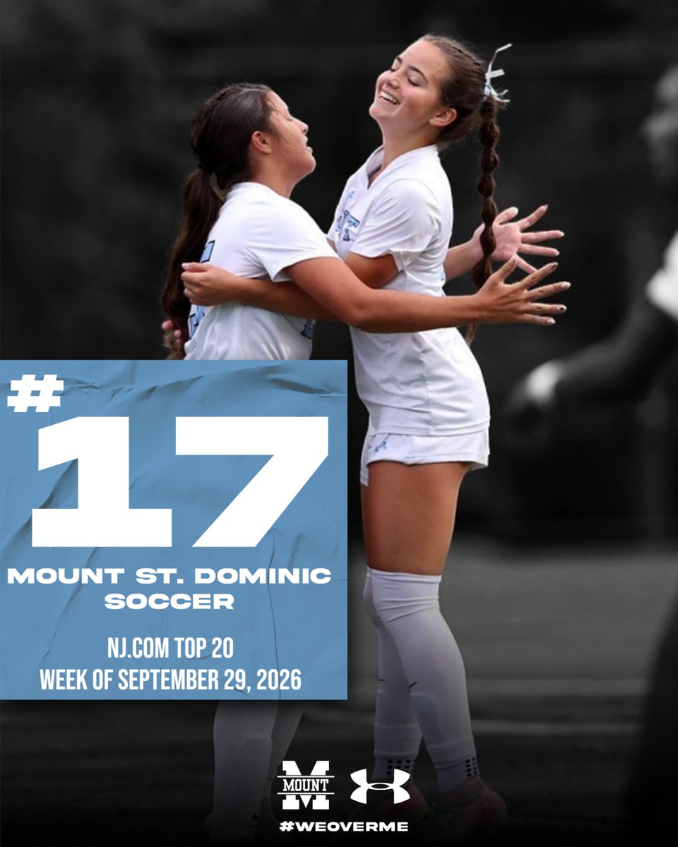 MSDA_Lions's tweet photo. 🚨 TOP 20 ALERT 🚨

⚽️ moves to 17 in the https://t.co/O2Mo3vxPQU Soccer Top 20 Rankings for the Week of September 29th, 2026

Lets Go Mount!

#WeOverMe https://t.co/M07bgxEwXP