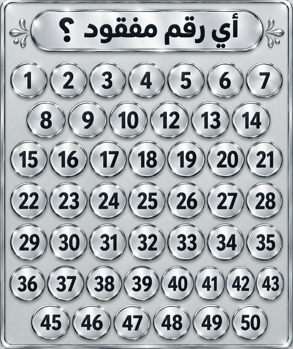 MajdAlhqyl95933's tweet photo. يوجد رقم واحد مفقود من قائمة الأرقام من 1 إلى 50

هل يمكنك إيجاد الرقم المفقود
#ساعه_استجابة https://t.co/15akIwg3Om