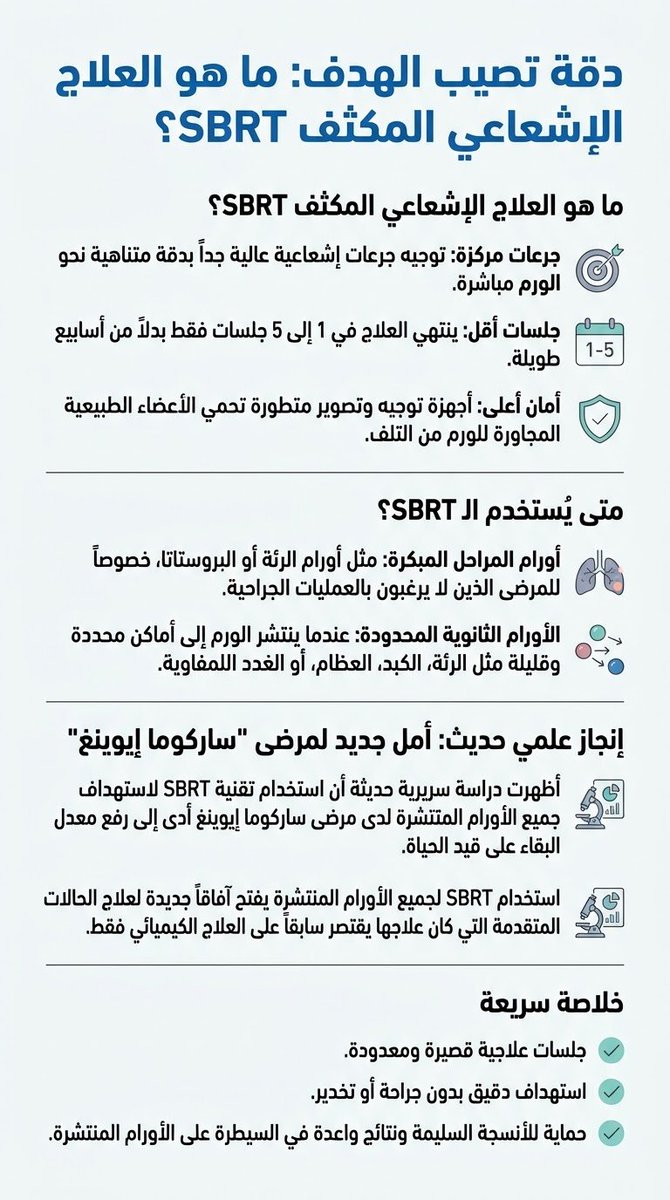DrYasirAlayed tweet picture