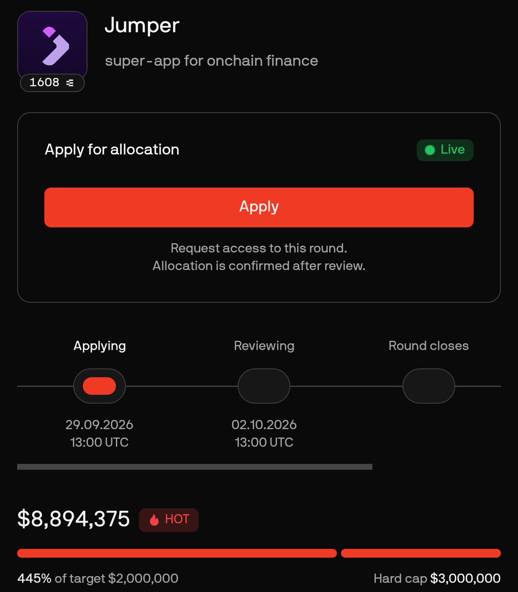 EarnByAbhi's tweet photo. Jumper ICO is live on Legion

- 2K+ users have already participated
- it’s already oversubscribed by more than 400%

We already know the sale details:

• Min Amount : $1000
• $75M FDV
• 50% unlock at TGE
• Remaining 50% linear vesting over 4 months
• Deadline : 2 Oct

What am I doing?

I’ll be joining, as I told you earlier.

At this valuation, in a normal market scenario, there’s a possibility of recovering your initial investment around TGE (~2x minimum) with the remaining allocation becoming potential upside/profit.

But there are two risks:

1. Uncertain TGE date

As the TGE is scheduled for Q4 and we don’t know the exact date yet we can’t predict the market conditions or sentiment at the time which is an important factor.

2. Separation between Jumper & LIFI :

There’s also some FUD going around about the LIFI & Jumper separation (same playbook as ZRO & STG).

Personally, I’m not too concerned about this because I think the $75M FDV already reflects a reasonable valuation considering the potential net impact of such separation.

So yeah, I’m joining.

Let's see how it plays out.