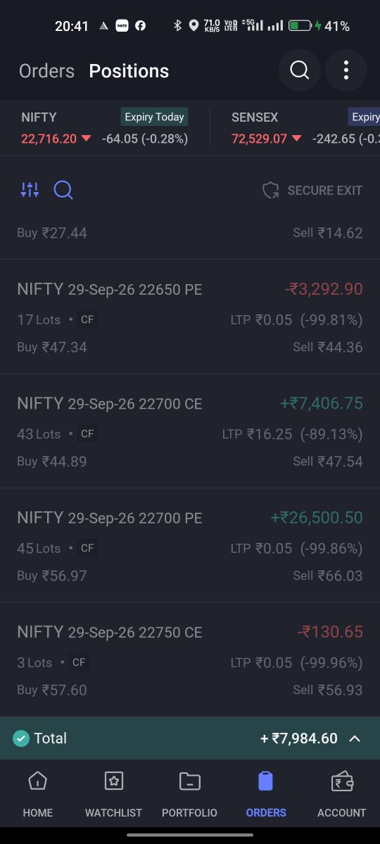 yaduvansi_raghu's tweet photo. Nifty expiry Trade 🤑
शानदार दमदार धमाकेदार एक्सपायरी 😄
join telegram 👇 
https://t.co/6KBizNVZk1

#nifty #niftyexpiry #trade #viralpost #trader #daytrader #followmeback #tradingcoach https://t.co/mZrVIcGGbi