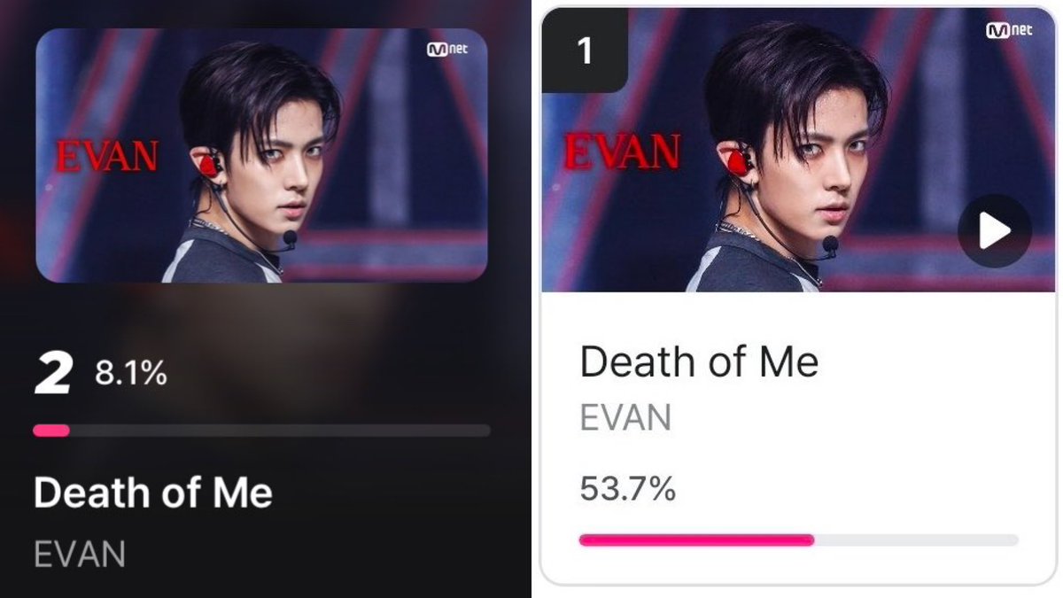 _psweetie's tweet photo. ชนะแล้วนะคะ จากดินสู่ดาวมากมีเวลาแค่ 24 ชม.กับการโหวตไล่ตามคะแนนให้ทัน ป้าเอเว่อร์ชีทำให้ลูกชีได้จริงๆ 🫶🏻 https://t.co/mdgWnRNfdz