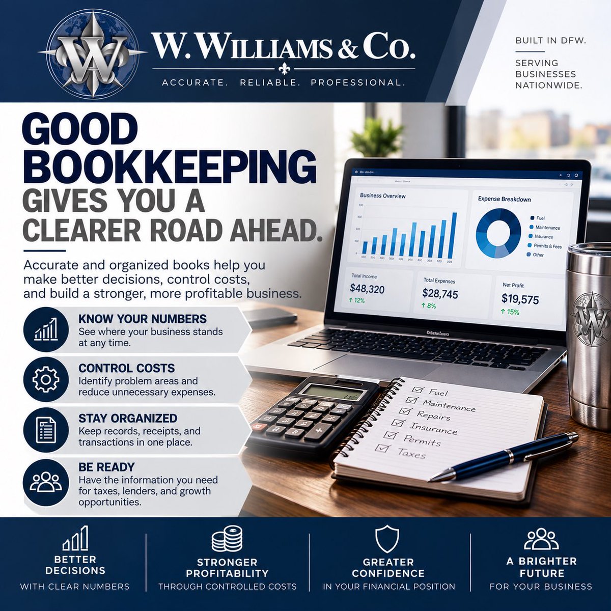 WWilliamsCo tweet picture