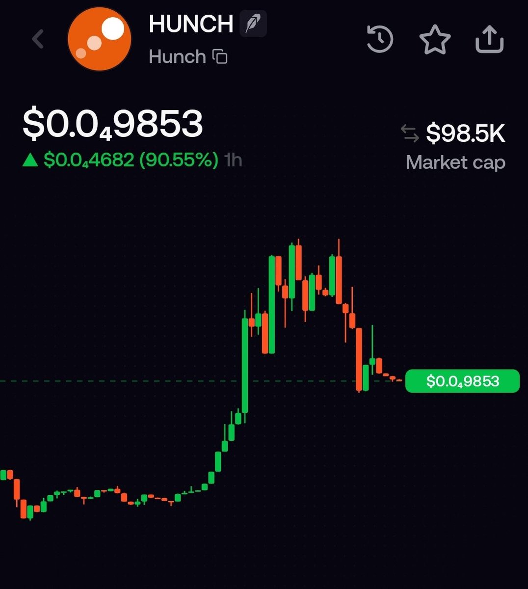 ikcrypth's tweet photo. . @virtuals_io degen Cabal pushing the $HUNCH token on tg😅
as far as your token has utility, you're good to go

nice one ileri🫡

0x0976f3067dd97321b7ab269c5a2c290264f7046d https://t.co/R2ypBAhBxi