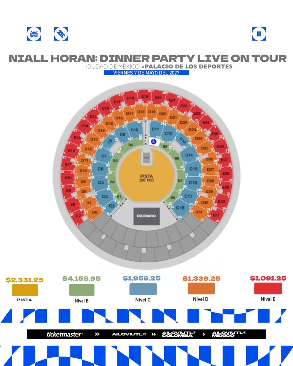 ailoviutl's tweet photo. 🚨 PRECIOS DE BOLETOS OFICIALES 🚨

NIALL HORAN 🎸 DINNER PARTY LIVE ON TOUR

🗓️ Viernes 7 de Mayo del 2027 🗓️
🏟️ Palacio de los Deportes 🏟️
📍 CDMX 📍🇲🇽 México 🇲🇽

🗓️ Martes 11 de Mayo del 2027 🗓️
🏟️ Arena VFG 🏟️
📍 Guadalajara, Jalisco 📍

🎟️ Precios de Boletos CDMX 🎟️

PISTA: $2,331.25
NIVEL B: $4,158.95
NIVEL C: $1,959.25
NIVEL D: $1,339.25
NIVEL E: $1,091.25
*con cargos*

PRECIOS BASE, NO INCLUYEN VARIACIONES PARA PRIMERAS FILAS, ASIENTOS PEGADOS A LAS ORILLAS/ESQUINAS

🎟️ Precios de Boletos Guadalajara 🎟️

GENERAL: $2,207.25
GRADA PREFERENTE B: $3,836.55
GRADA PREFERENTE C: $1,959.25
PLANTA BAJA: $1,587.25
PLATEA: $1,339.25
PLANTA ALTA: $1,091.25
S300: $843.25
*con cargos*

🎫 Fechas de Preventas 🎫

Venta a Fans: 29 de Septiembre 9:00 AM**
Venta Beyond: 30 de Septiembre 9:00 AM*
Preventa Priority: 30 de Septiembre 11:00 AM*
Preventa Banamex: 2 de Octubre 11:00 AM
Venta General: 3 de Octubre 11:00 AM

*Código Beyond y Códigos Priority + Links lo subiré en mi Stories para Suscriptores de mi https://t.co/ccAgcLOpK6 💜

💲 Boletera: Ticketmaster 💲

💳 Meses sin Intereses 💳

3 MSI con tarjetas de Crédito Banamex a partir de $3,000 MXN

#NiallHoran #DinnerParty #DinnerPartyLiveOnTour #México #CDMX #Tour2027 #PalacioDeLosDeportes #Fest #Festival #Tour2025 #Tour2026 #Guadalajara #Jalisco #ArenaVFG #Music #Música #Concert #Concierto