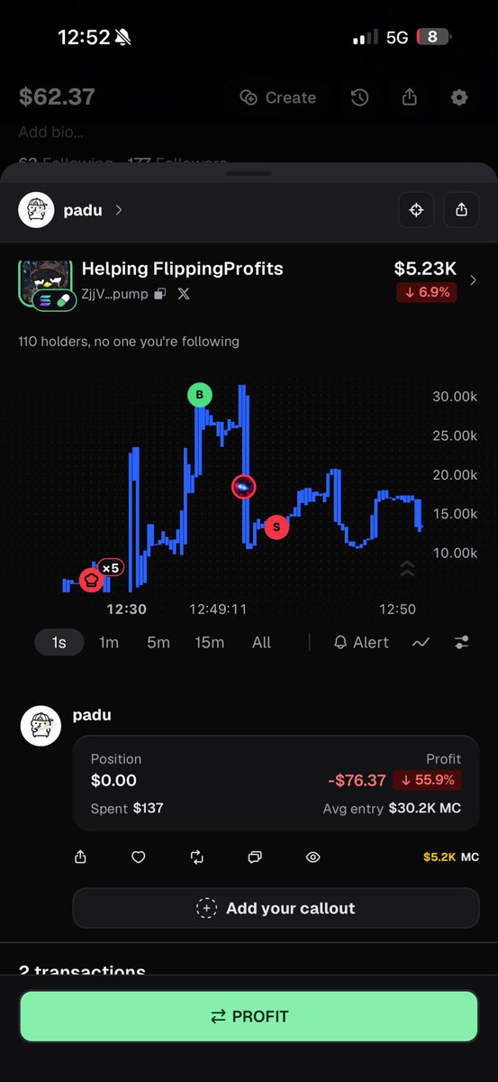 roognils's tweet photo. @FlippingProfits @gocollectfun Day 3 of posting @FlippingProfits rugpull until he pays me what I gave him.

https://t.co/Opy97Q5nBx: @padu https://t.co/gN0cnsrrEm