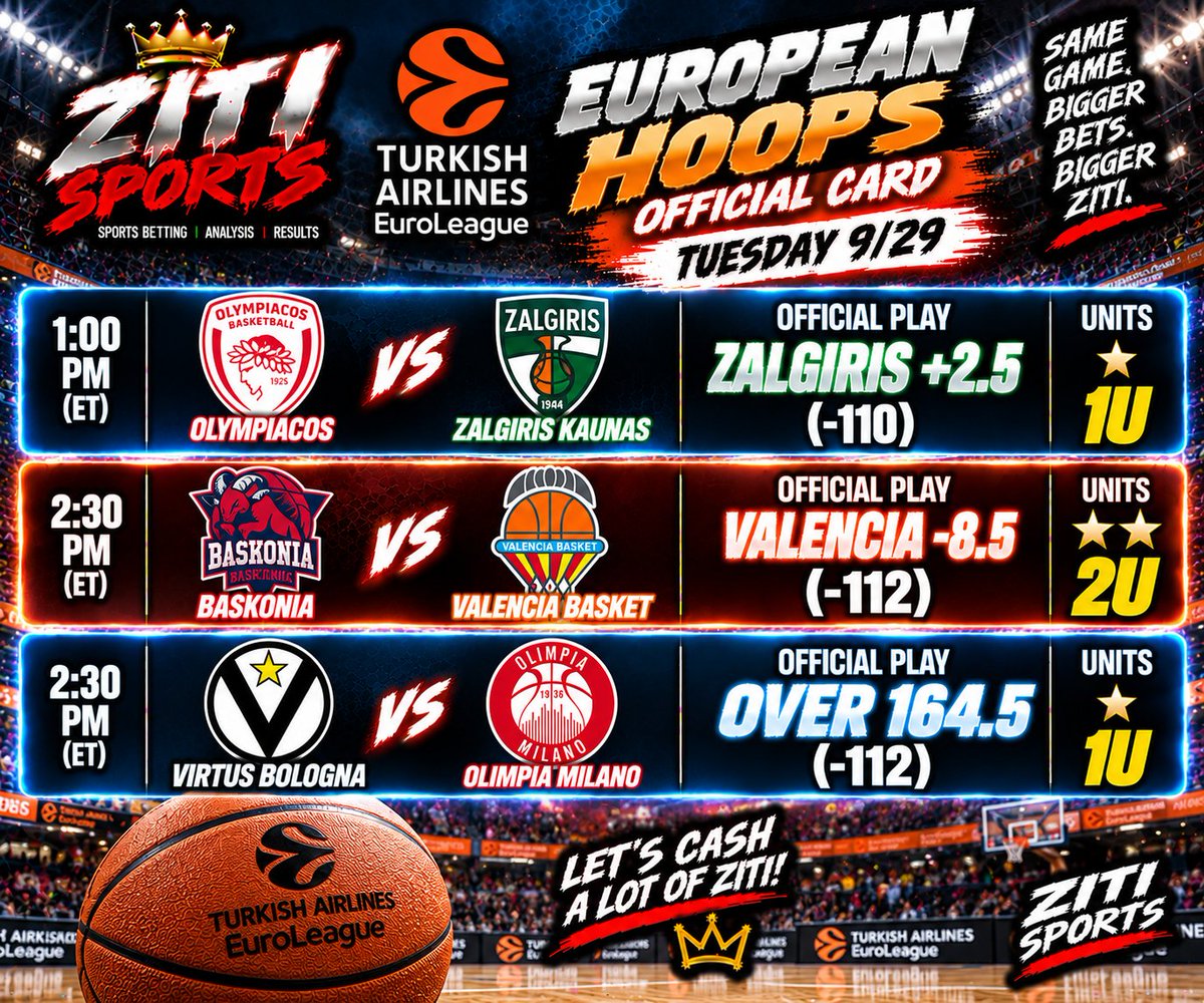 SportsZiti's tweet photo. 🏀🔥 TUESDAY EURO HOOPS ZITI! 🔥🏀
🇪🇺 3 PLAYS • 4U ON THE BOARD
EuroLeague action starts early — LET’S CASH &amp; STACK THE ZITI! 🤌🍝💰
#EuroLeague #EuroHoops #BasketballPicks #BasketballBetting #SportsBetting #BettingTwitter #ZitiSports #WinZiti https://t.co/6WkUkzV0p9