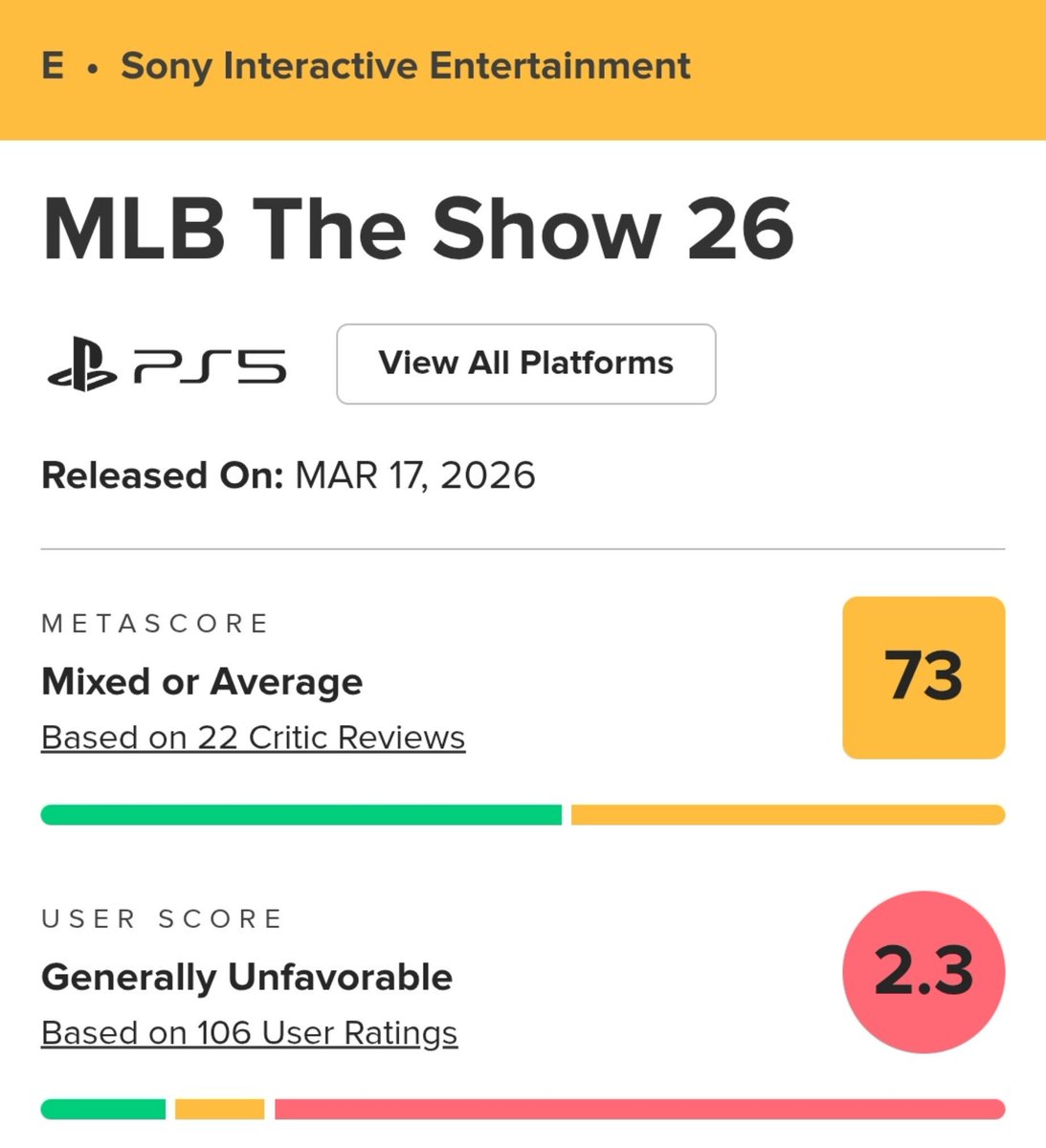 AnaAnsan3's tweet photo. It’s time to take MLB The Show away from PlayStation before they ruin it like they ruined Wolverine. 💀😱
XBOX studios would’ve delivered a way better game since they’re western and actually understand the culture 👍💚
@MLB
@MLBNetwork
#XBOX
#XBOXGAMEPASS
#XBOXPlayAnywhere https://t.co/mS1wsI3GN9