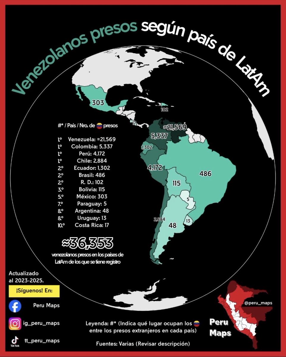 ernesto_qwerty's tweet photo. @lmalave216 @archivo_vnko Debe doler despertar y ser veneco, una sociedad podrida de marginalidad en donde al mínimo problema, huyen. 
Son el ejemplo de todo lo malo y de como destruir un país. Rechazados en todo el mundo por marginales y violentos. https://t.co/ROrz7ckR69