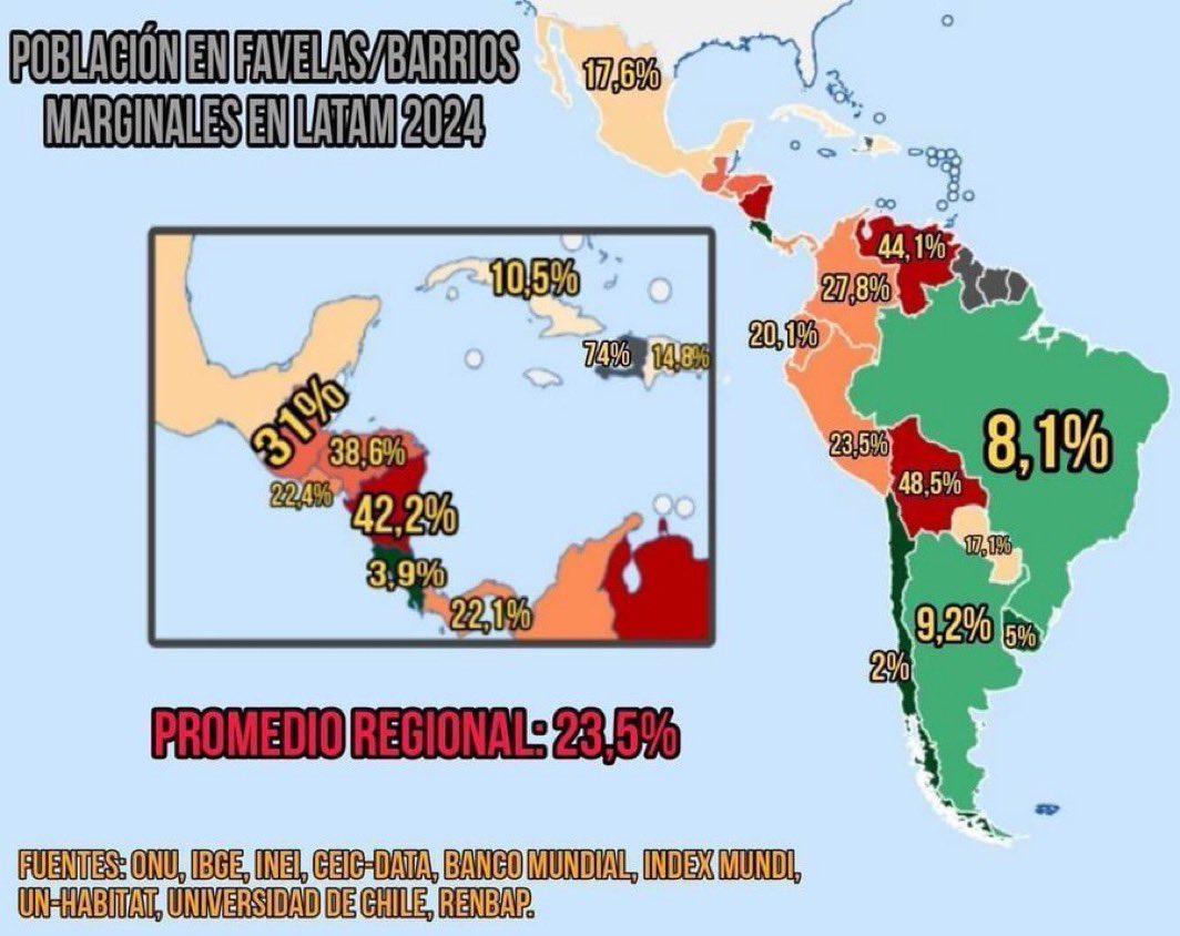ernesto_qwerty's tweet photo. @lmalave216 @archivo_vnko Debe doler despertar y ser veneco, una sociedad podrida de marginalidad en donde al mínimo problema, huyen. 
Son el ejemplo de todo lo malo y de como destruir un país. Rechazados en todo el mundo por marginales y violentos. https://t.co/ROrz7ckR69