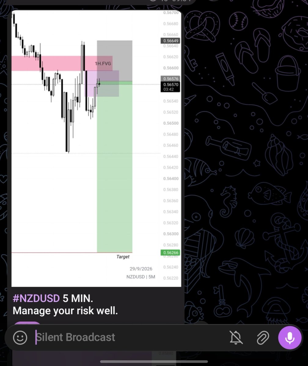 19Algee21120's tweet photo. #NZDUSD 4RR Clean😍🔥.
Join https://t.co/lbhlHE1d4Y to be part of this. https://t.co/QBG5jf12Jy