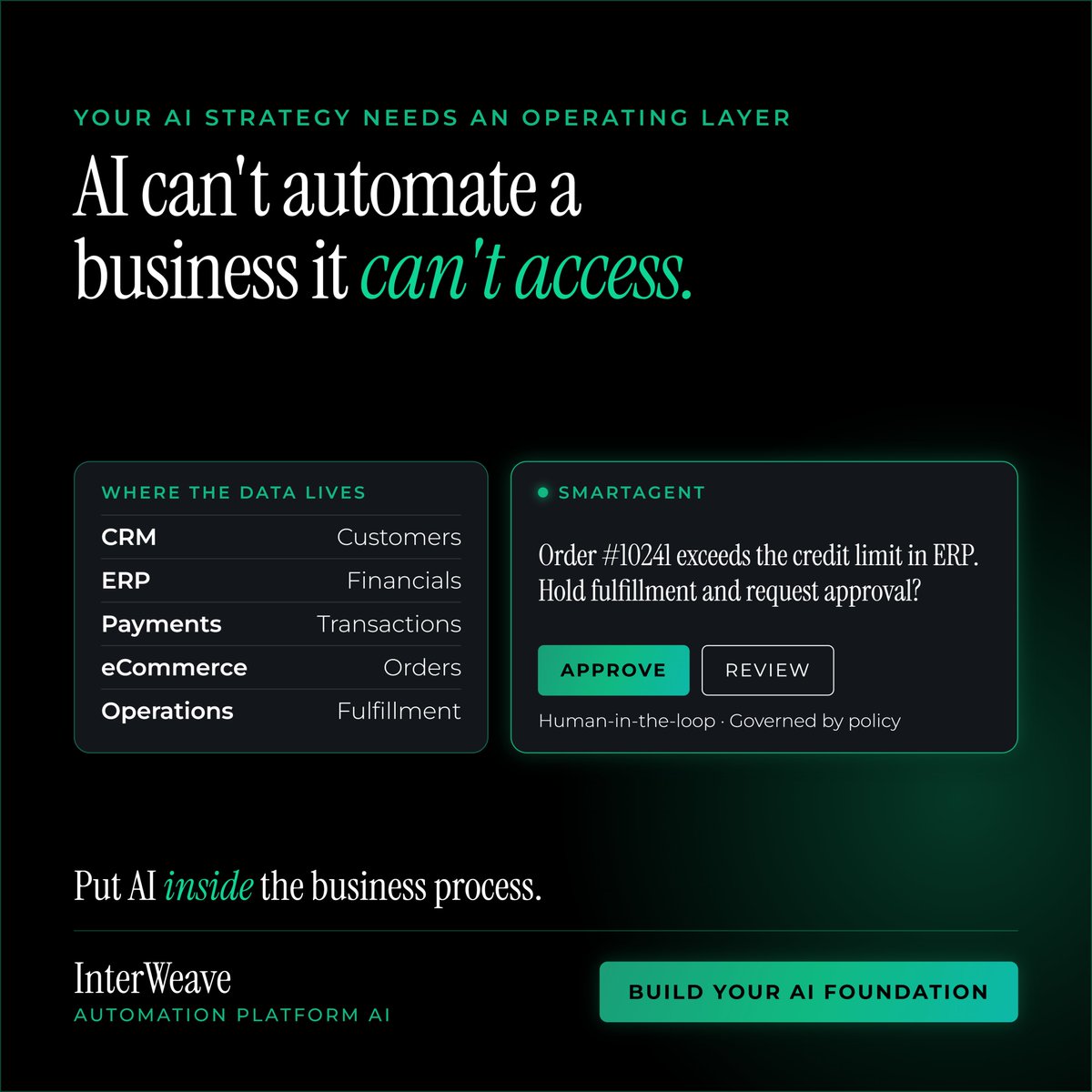 InterWeave1's tweet photo. Your AI strategy needs an operating layer
AI can't automate a business it can't access.
🌐 Learn more: https://t.co/QRIoWkfkGl https://t.co/s1CuKx2MCd