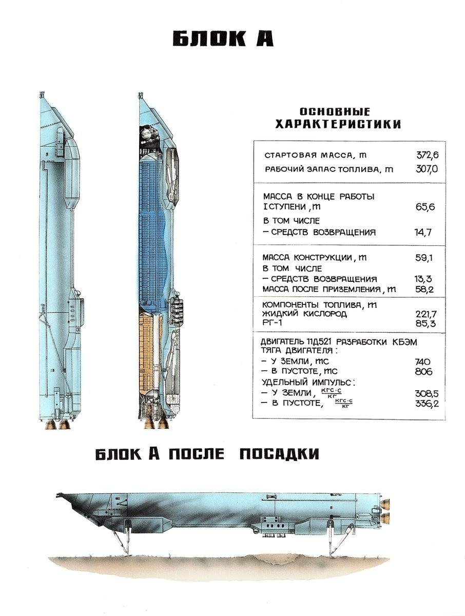 galopujacy_jez's tweet photo. The original has way more info, please use these instead! https://t.co/jpaRj0PqDk