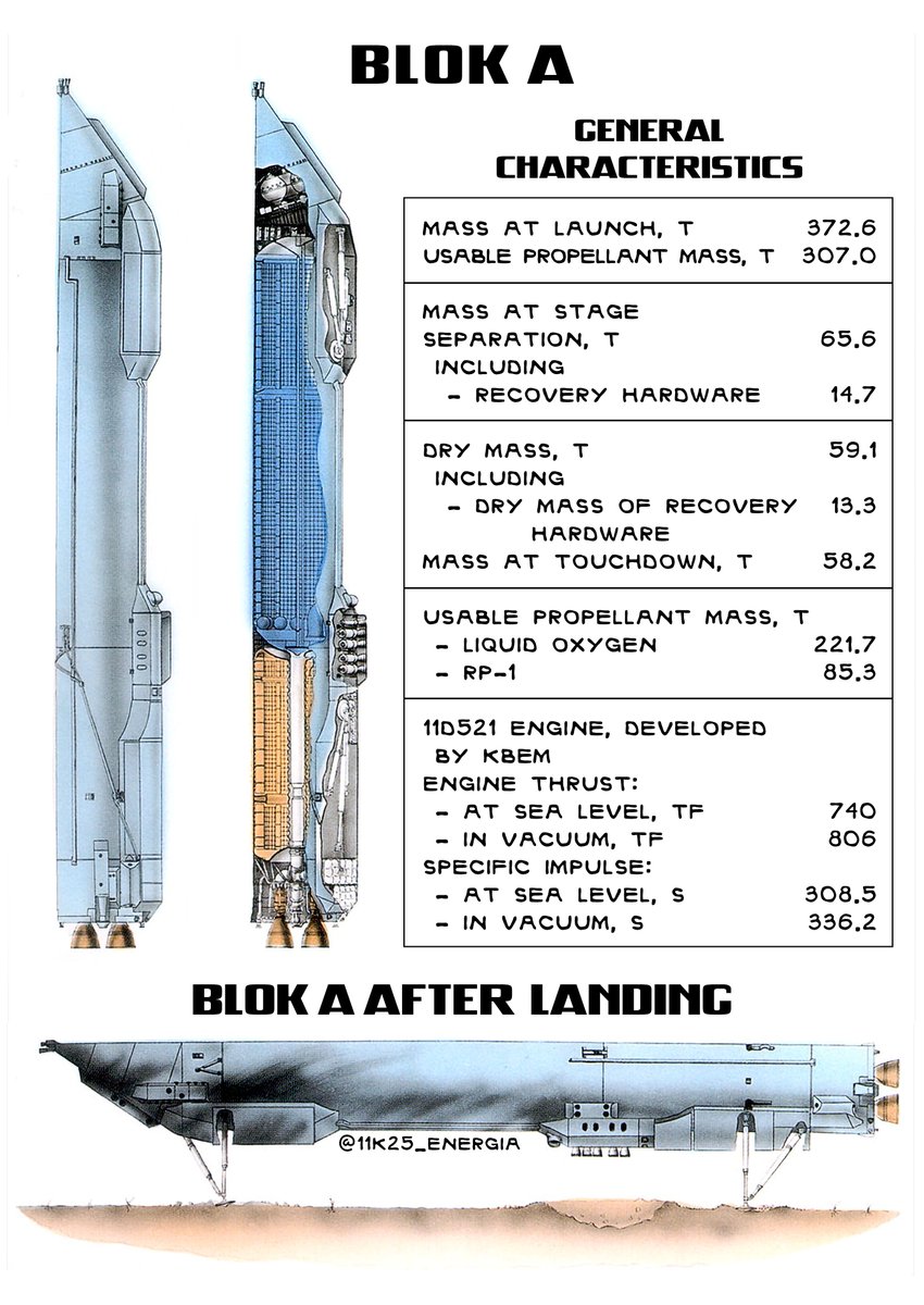 galopujacy_jez's tweet photo. The original has way more info, please use these instead! https://t.co/jpaRj0PqDk